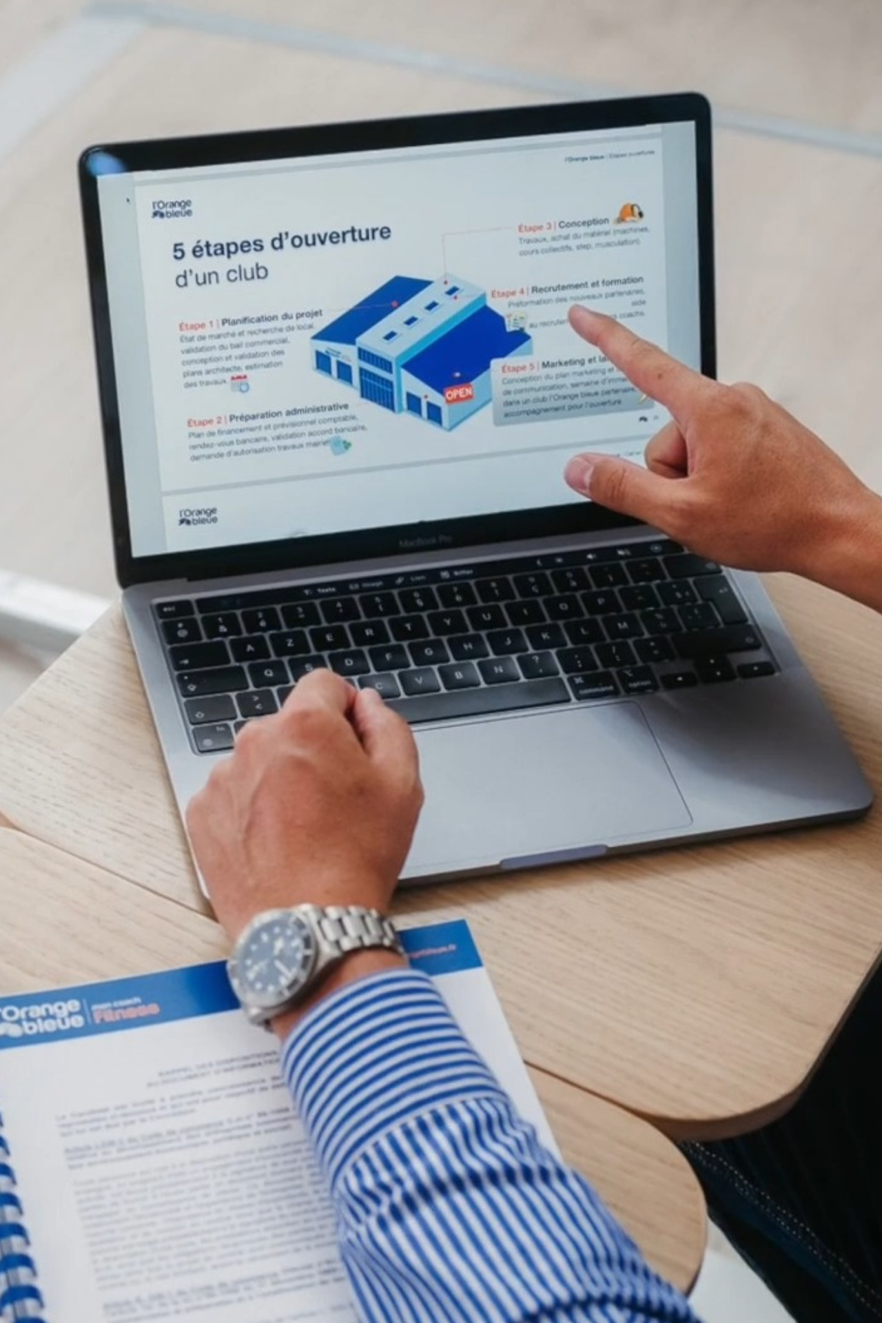 Étapes d'ouverture l'Orange bleue